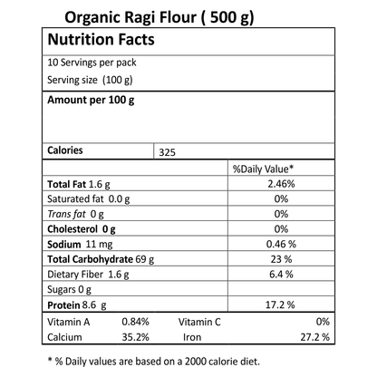 Ragi Flour | USDA Organic - Just Organik – 500gm