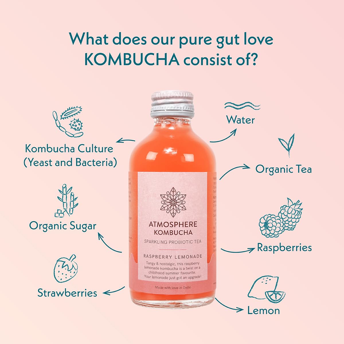 Raspberry Lemonade – Kombucha – Atmosphere – 210ml