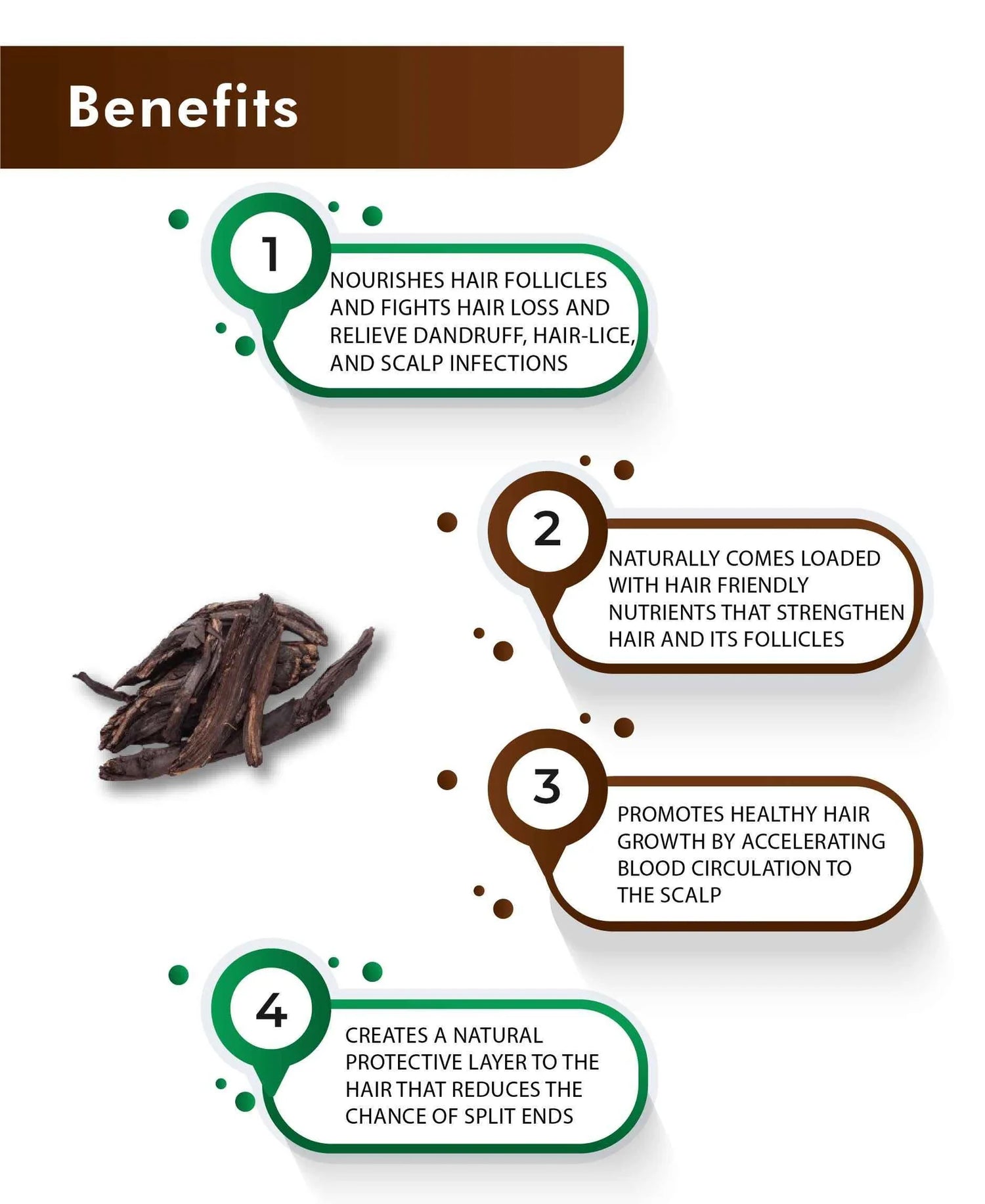 Ratanjot Powder (Alkanna Tinctoria) - 100% Natural &amp; Pure Alkanet Root - Hair Growth &amp; Skin Care- H&amp;C - 100gm