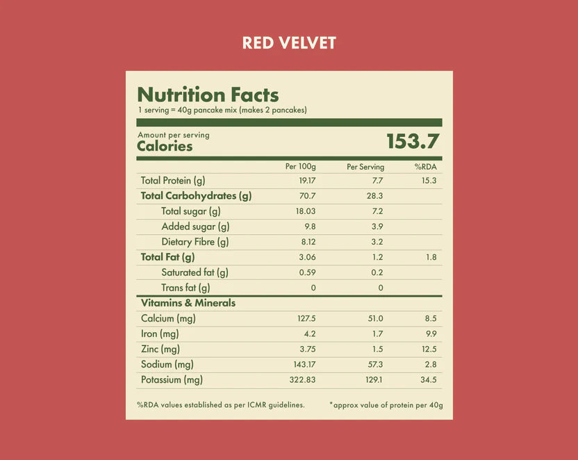 Pancake Mix | Red Velvet - No Nonsense - Plant Protein Pancake Mix - No Palm Oil, Maida, Gums, No Refined Sugar &amp; No Artificial Flavours - Cosmix - 200gm - Makes 10 Pancakes