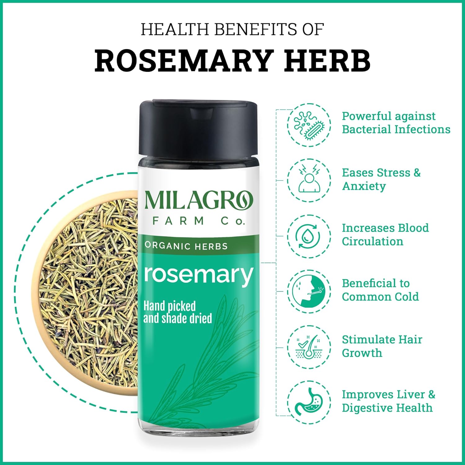 Seasoning | Rosemary Seasoning - Hand Picked And Shade Dried - Organic Herbs – Milagro Farm Co. – 20gm