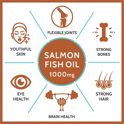 Salmon Fish Oil Capsule | Sal Omega Max - Supports Heart, Joints, Bones &amp; Skin Health - Rich In Omega 3 Fatty Acids EPA &amp;amp; DHA, Mercury Free &amp;amp; Non GMO - Carbamide Forte - (1000mg) - 150 Softgels Capsule