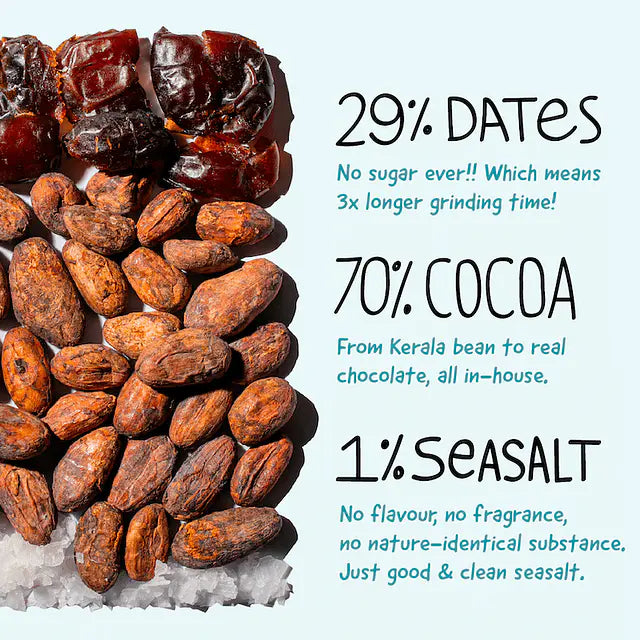 Dark Chocolate | Sea Salt Dark Chocolate – 70% Cocoa, 29% Dates, 1% Sea Salt - Natural - Indian - No Added Sugar, No Stevia, Maltitol &amp;amp; No Erythritol - The Whole Truth – 80gm