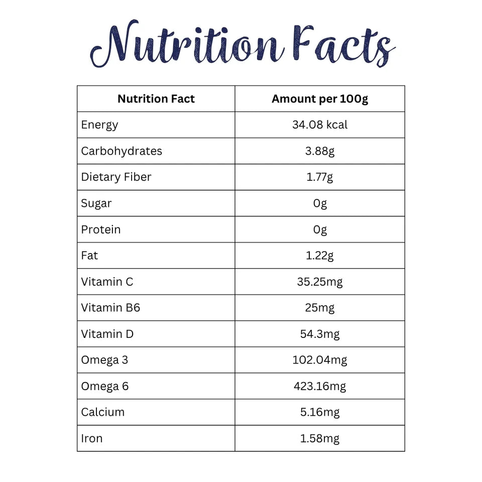 Juice| Seabuckthorn Juice Shot – High Vitamin C , Immunity, Skin &amp; Heart Health - 100% Natural &amp; No Added Sugar - Giggles - 240ml