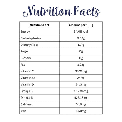 Juice| Seabuckthorn Juice Shot – High Vitamin C , Immunity, Skin &amp; Heart Health - 100% Natural &amp; No Added Sugar - Giggles - 240ml
