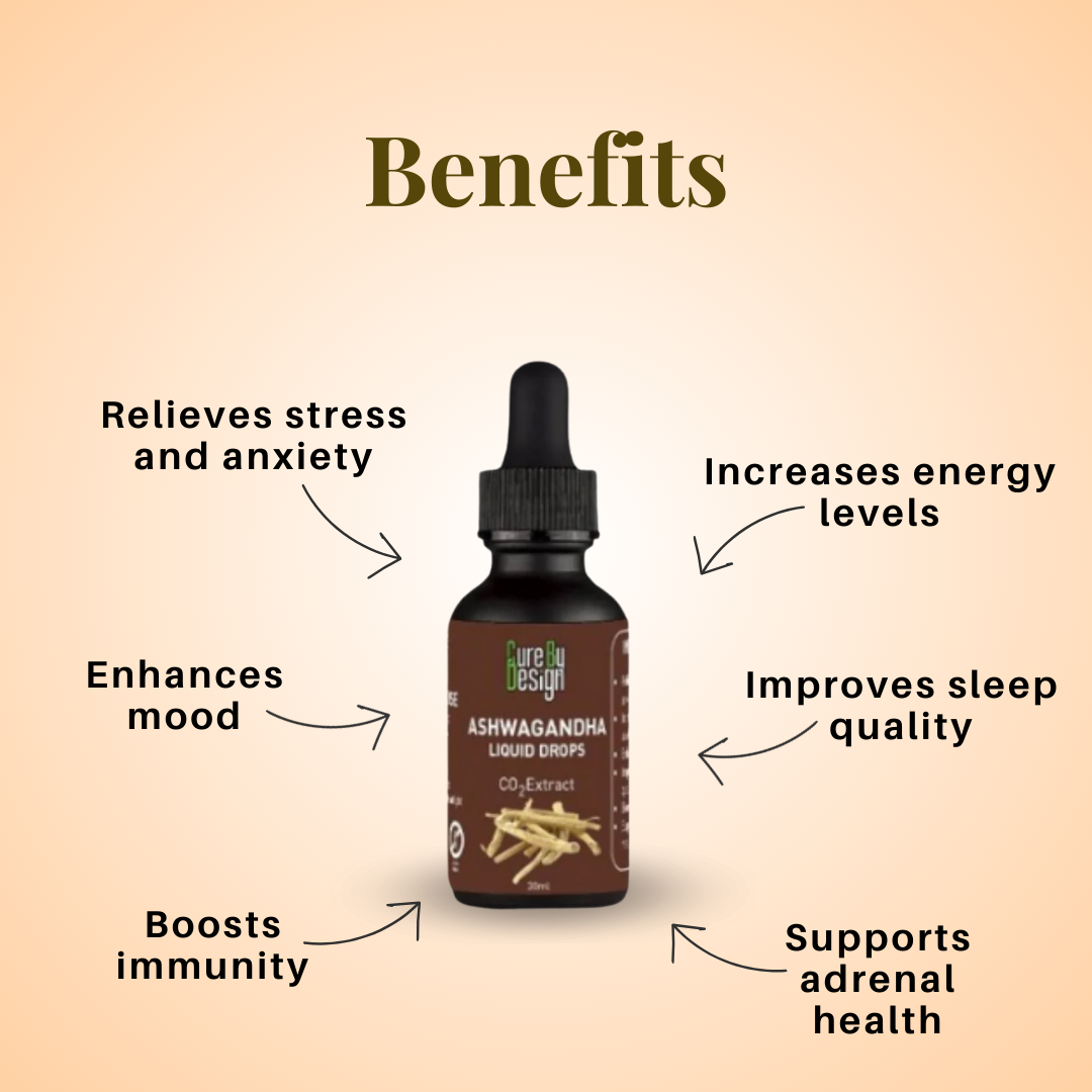 Ashwagandha Liquid Drops | Co2 Extract - Enegry Boost - Vitality Booster - Cure By Design - 30ml