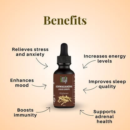 Ashwagandha Liquid Drops | Co2 Extract - Enegry Boost - Vitality Booster - Cure By Design - 30ml