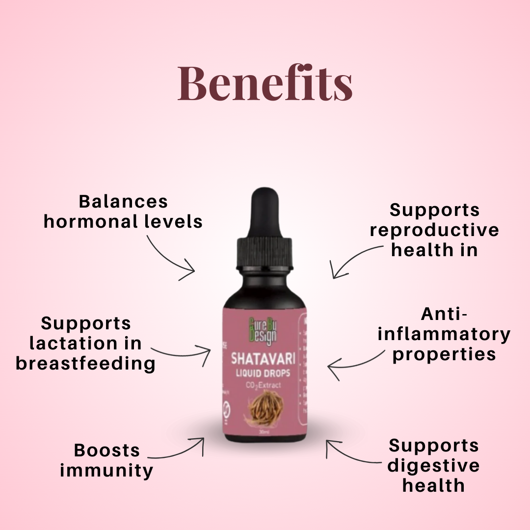 Liquid Drops | Shatavari Liquid Drops ( Co2 Extract )-Dietary Supplement, Harmone Balancer, Reproductive Nourishment- Cure By Design - 30ml