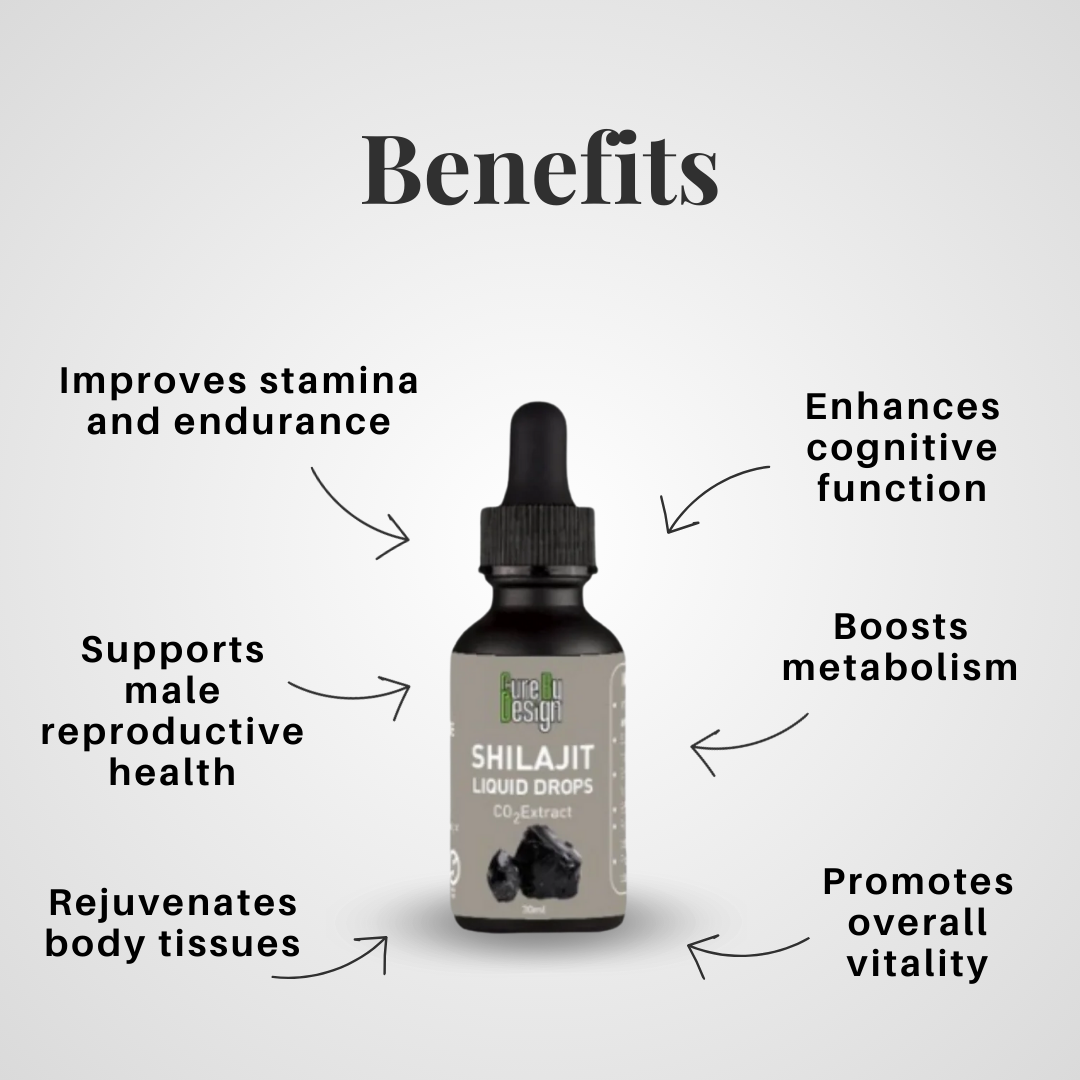 Shilajit Liquid Drops (CO2 Extract) -Dietary Supplement -Unleash Your Potential- Cure By Design - 30ml
