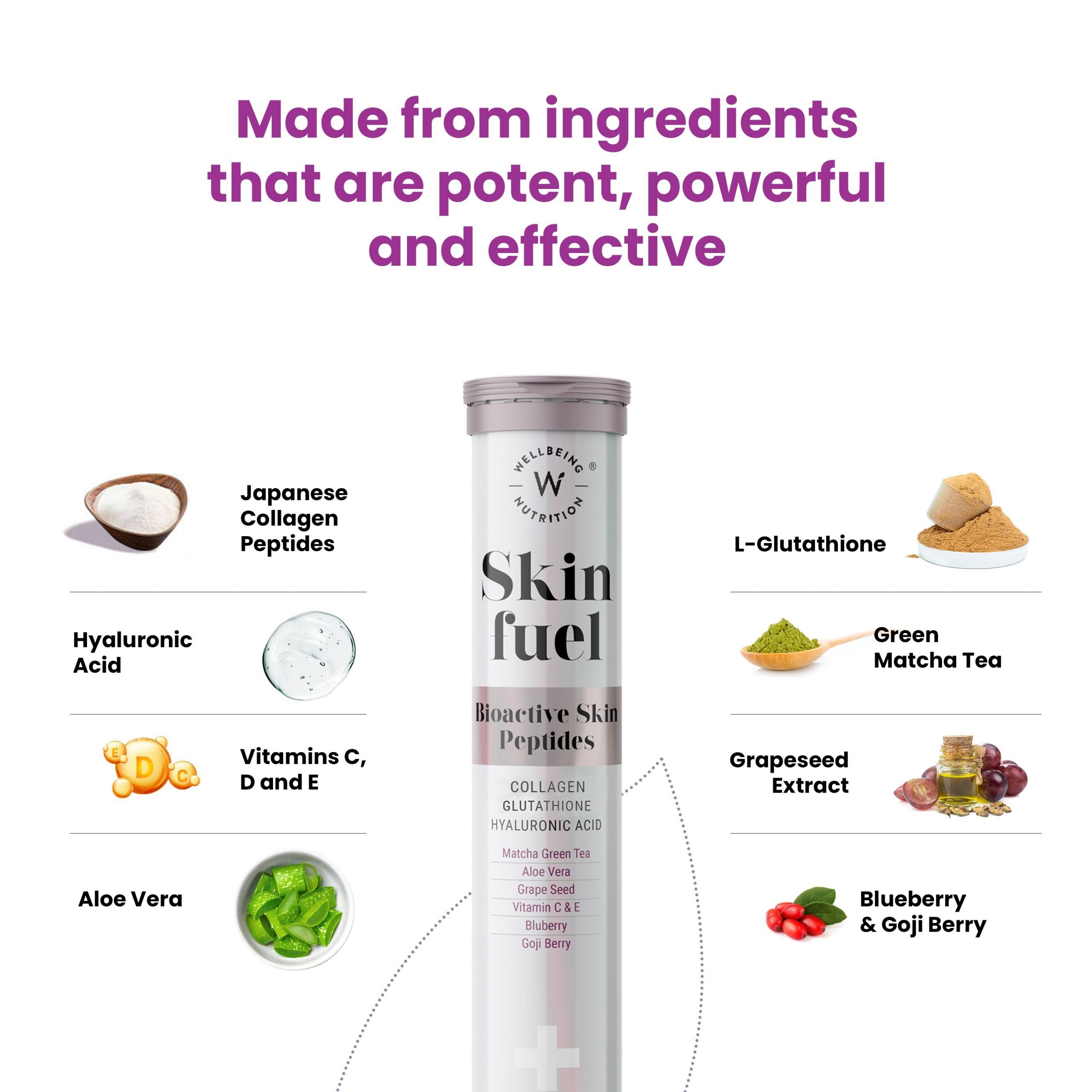 Skin Fuel - Bioactive Skin Peptides – Wellbeing Nutrition - 15 Tablets