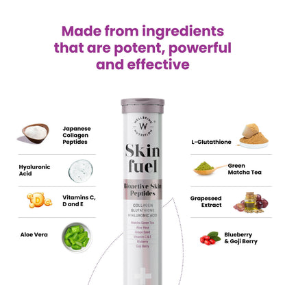 Skin Fuel - Bioactive Skin Peptides – Wellbeing Nutrition - 15 Tablets