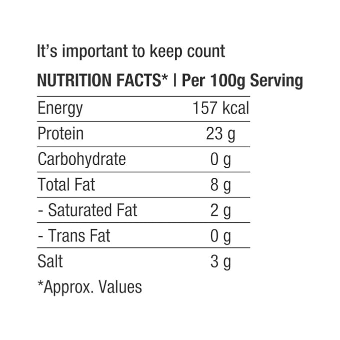 Smoked Norwegian Salmon – Antibiotics And Hormone Free – Pre Sliced Cured - Ready To Eat - Zero Trans Fat &amp;amp; Rich In Omega 3 - Cambay Tiger – 100gm