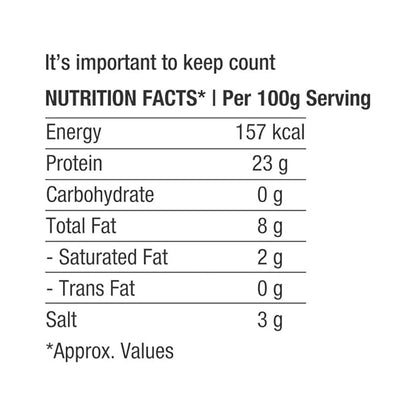 Smoked Norwegian Salmon – Antibiotics And Hormone Free – Pre Sliced Cured - Ready To Eat - Zero Trans Fat &amp;amp; Rich In Omega 3 - Cambay Tiger – 100gm