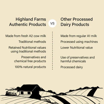 Sour Cream | (Made With A2 Cow Milk) – No Added Sugar &amp; No Added Preservatives – Highland Farms – 320gm