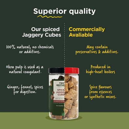 Jaggery | Spiced Jaggery Cubes - Sweet and Spicy Gud Bites-No Chemicals or Preservatives - Two Brother - 500gm