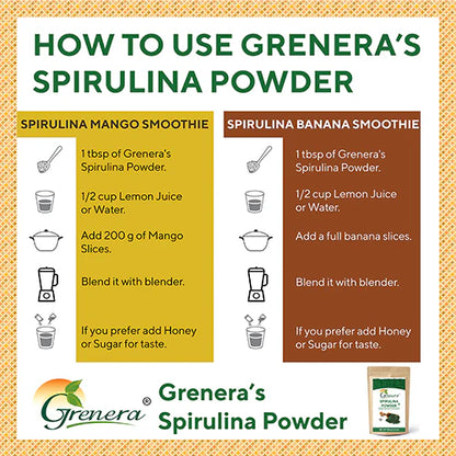 Spirulina Powder | Nutraceutical - No Added Artificial Flavors &amp; No Added Color – Grenera - 100gm