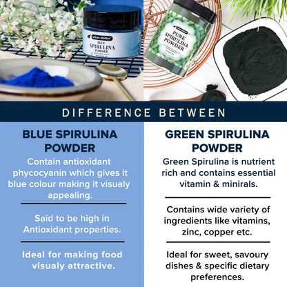 Spirulina Powder | Blue (Phycocyanin Extract) - Urban Platter - 5g