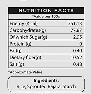 Sprouted Bajra Pasta – Vegan, Gluten Free, High In Protein &amp;amp; Rich In Fiber - NutraHi – 250gm