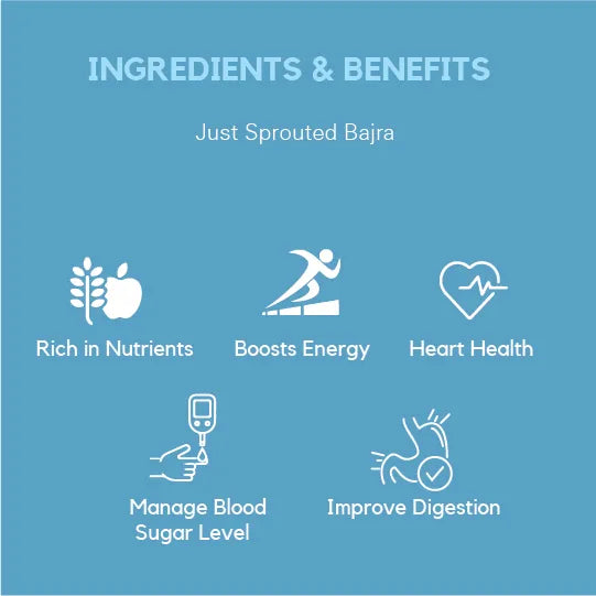 Flour | Sprouted Bajra Flour - 100% Whole Grain - Naturally Gluten Free, Preservatives Free, High In Fibre &amp; Protein - Earthy Origins - 250gm