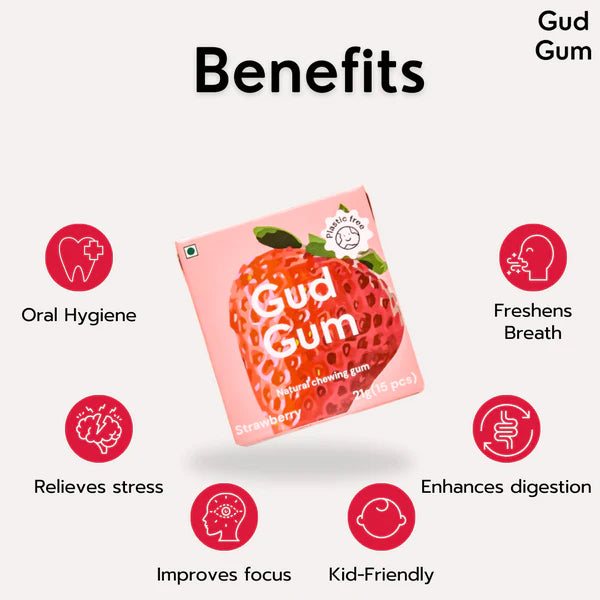 British Strawberry Chewing Gum - Sweet - 15 Pieces Per Pack - Natural - Indian - Vegan, Sugar Free &amp;amp; Plastic Free - Gud Gum - 21gm