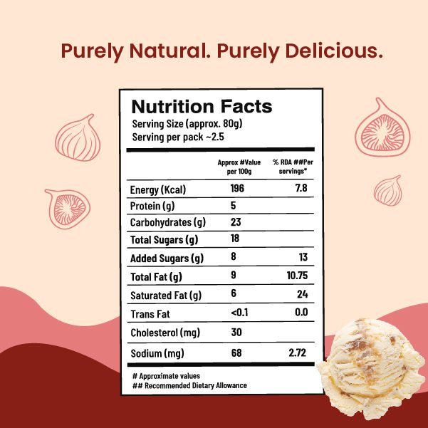 Ice Cream | Anjeer Love Bite -Sweetened with Dhaga Mishri - Prepared With A2 Cow Milk- Zero Preservatives, No Refined Sugar &amp;  Zero Added Colour and Artificial - Ksheeram Ice Cream – 200 gms