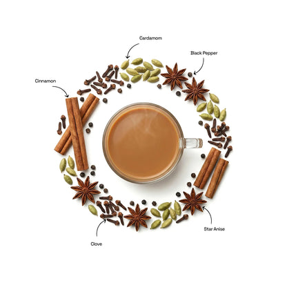 Tea |The Urban Hustler - Masala Chai Tea (Rose Masala Chai Tea for Improved Digestion)-No Side Effects-No Artificial Coloring- No Added Preservatives - Syuo Cha - 100gm