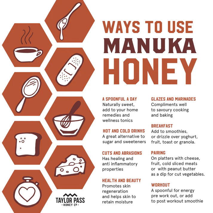 Honey | New Zealand Reserve Manuka Honey UMF 15+ MGO514+ - Antibiotic Free - Taylor Pass Honey - 250gm