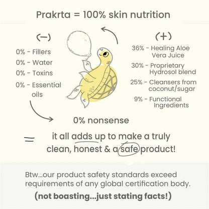 Wash |Tender Skin Baby Wash (Chamomile Hydrosol) -Head-to-toe Gentle &amp; Natural Bodywash for Babies -Age 0+, tear-free- No Added Preservatives -Prakrta- 200ml