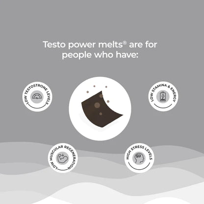 Testo Power - Melts - Cool Mint - (Testofen + Korean Ginseng) - Natural – Vegan, Gluten Free, &amp;amp; Zero Sugar – Wellbeing Nutrition – 30 Strips