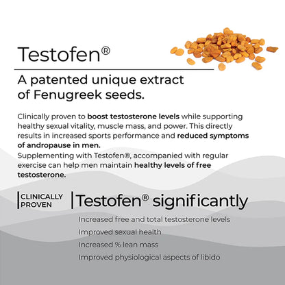 Testo Power - Melts - Cool Mint - (Testofen + Korean Ginseng) - Natural – Vegan, Gluten Free, &amp;amp; Zero Sugar – Wellbeing Nutrition – 30 Strips