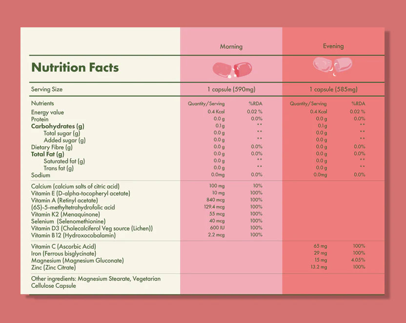 Multivitamins | The Smarter Multivitamin - Daily Essential For Women 18+ - For Immunity, Energy And Filling Nutrient Gaps - No Talc, No Additives, Flavours &amp; No Artificial Colorants - Cosmix - 56 Capsules