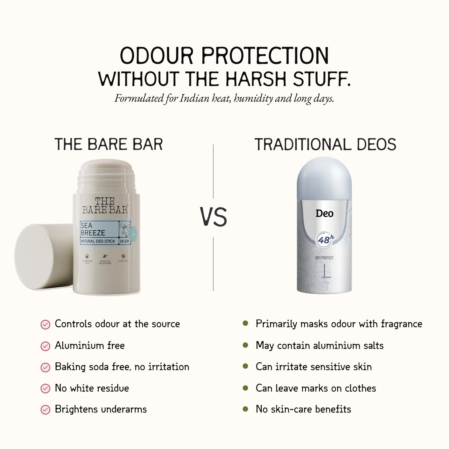 Deodorant | Kashmiri Lavender Deodorant (Deo Stick) – Vegan, No Artificial Fragrances, Paraben Free &amp;amp; No Added Preservatives – The Bare Bar – 60gm