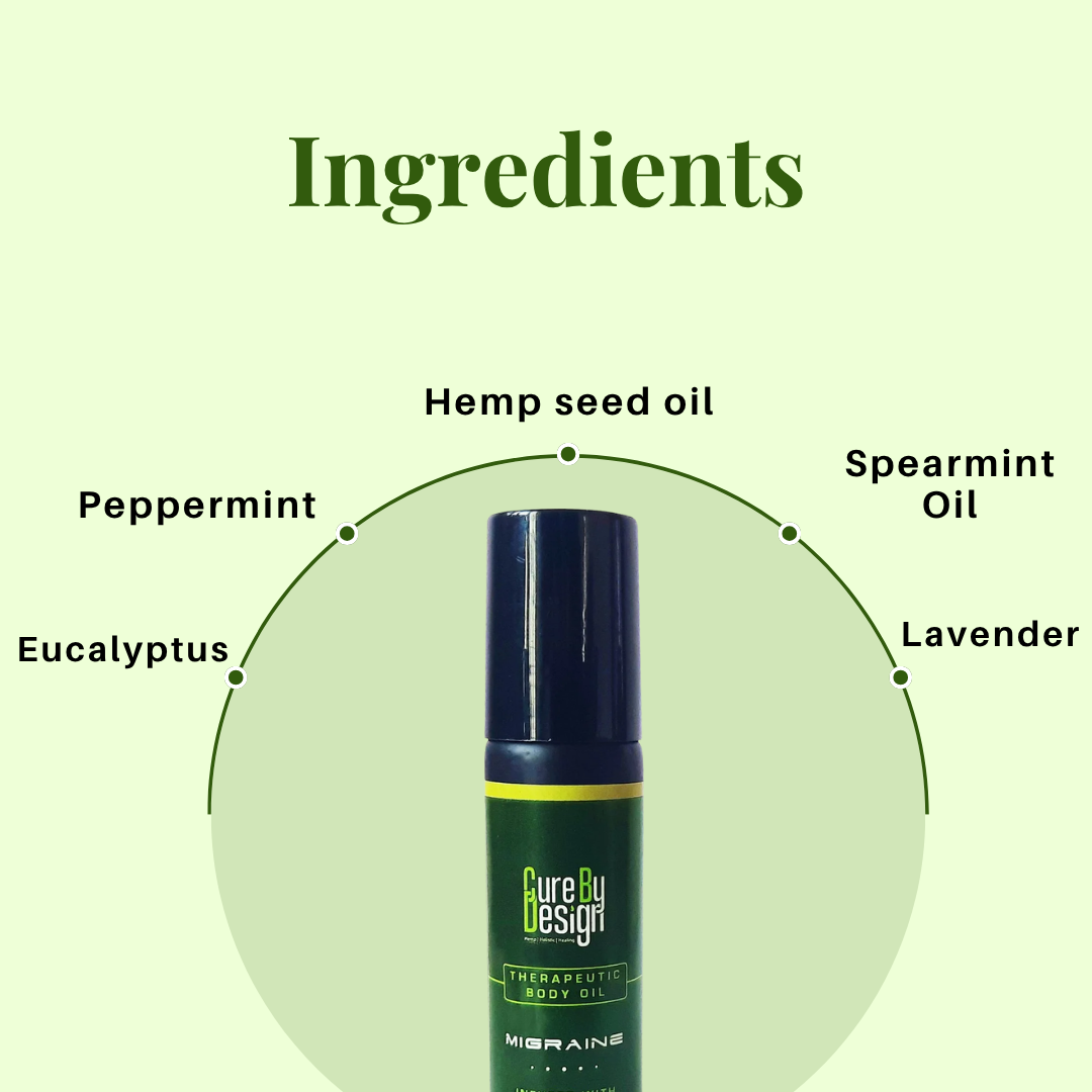 Body Oil | Theraputic Body Oil (Migrane) - Infused With Hemp Seed Oil - Cure By Design - 10ml