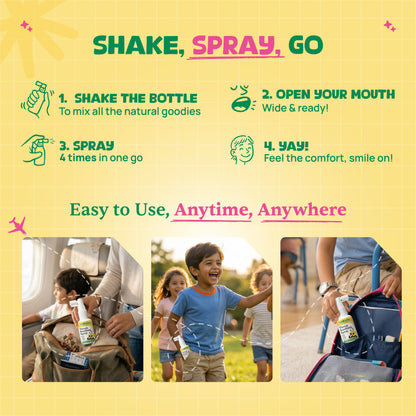 Throat Soothing Spray (Ages 2+) - Gluten Free- No Artificial Preservatives-No Refined Sugar - Natural Flavoured - Wellopia - 30ml