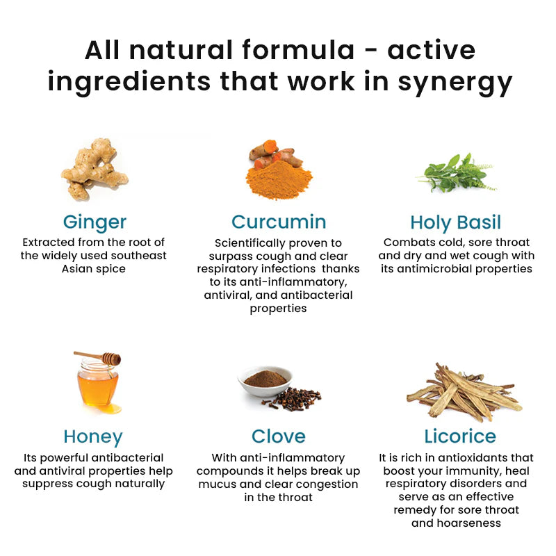 Throat Relief - Vegan & Sugar Free - Wellbeing Nutrition - 30 Strips