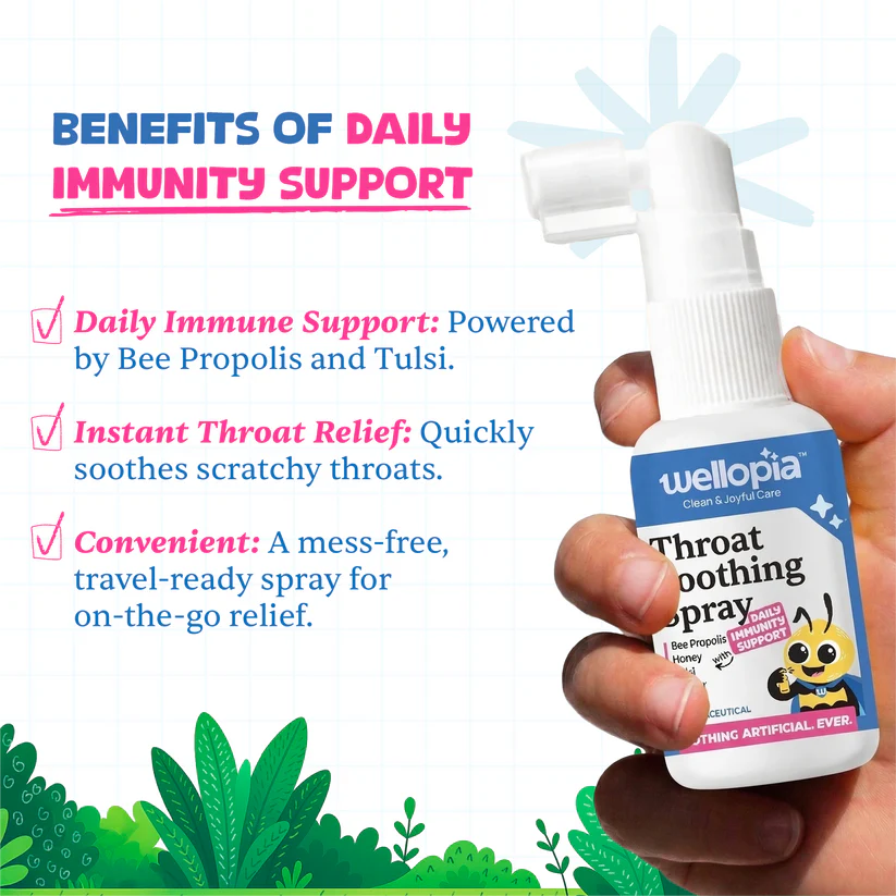 Throat Care Spray (Ages 2+)- Daily Immunity Support With (Bee Propolis, Honey, Tulsi, Ginger, Amla) - No Artificial Preservatives-No Refined Sugar - Natural Flavoured - Wellopia - 30ml