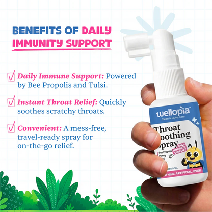 Throat Care Spray (Ages 2+)- Daily Immunity Support With (Bee Propolis, Honey, Tulsi, Ginger, Amla) - No Artificial Preservatives-No Refined Sugar - Natural Flavoured - Wellopia - 30ml