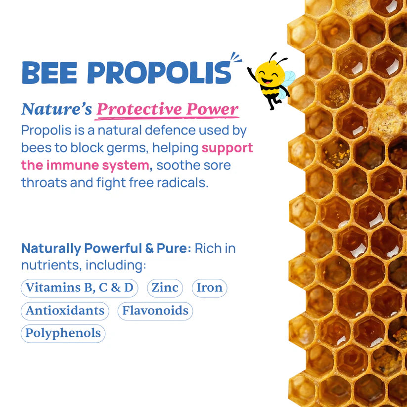 Throat Care Spray (Ages 2+)- Daily Immunity Support With (Bee Propolis, Honey, Tulsi, Ginger, Amla) - No Artificial Preservatives-No Refined Sugar - Natural Flavoured - Wellopia - 30ml
