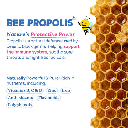 Throat Care Spray (Ages 2+)- Daily Immunity Support With (Bee Propolis, Honey, Tulsi, Ginger, Amla) - No Artificial Preservatives-No Refined Sugar - Natural Flavoured - Wellopia - 30ml