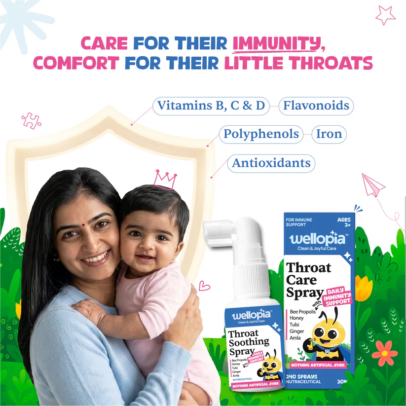 Throat Care Spray (Ages 2+)- Daily Immunity Support With (Bee Propolis, Honey, Tulsi, Ginger, Amla) - No Artificial Preservatives-No Refined Sugar - Natural Flavoured - Wellopia - 30ml