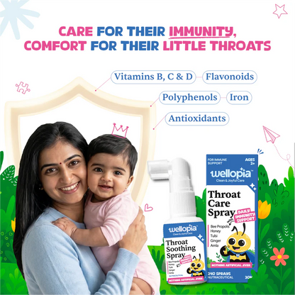 Throat Care Spray (Ages 2+)- Daily Immunity Support With (Bee Propolis, Honey, Tulsi, Ginger, Amla) - No Artificial Preservatives-No Refined Sugar - Natural Flavoured - Wellopia - 30ml