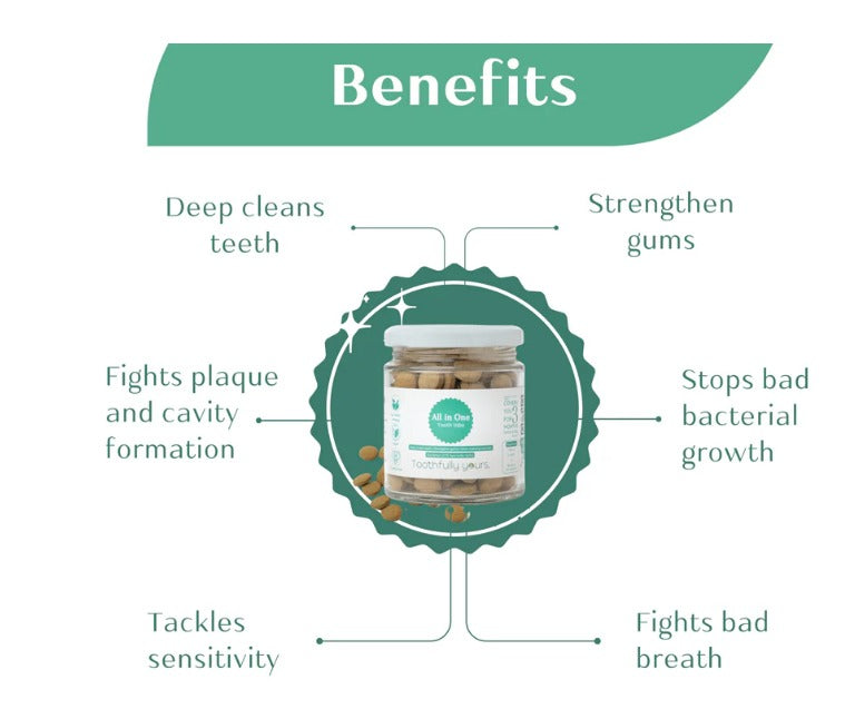 Toothpaste Tabs | All in One Toothpaste Tabs - With Foam (Goodness Of 15 Ayurvedic Herbs) - Deep Cleans Teeth - Strengthen Gums - Gives Overall Protection Vegan, Cruelty Free, Ayurvedic Friendly, SLS free &amp; Fluoride free - Toothfully Yours - 180 tabs