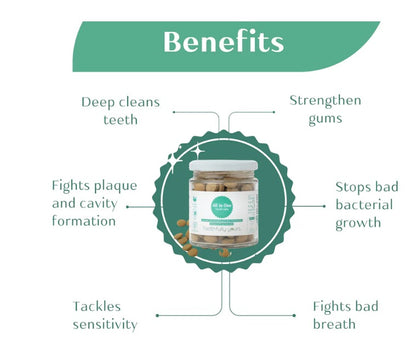 Toothpaste Tabs | All in One Toothpaste Tabs - With Foam (Goodness Of 15 Ayurvedic Herbs) - Deep Cleans Teeth - Strengthen Gums - Gives Overall Protection Vegan, Cruelty Free, Ayurvedic Friendly, SLS free &amp; Fluoride free - Toothfully Yours - 180 tabs