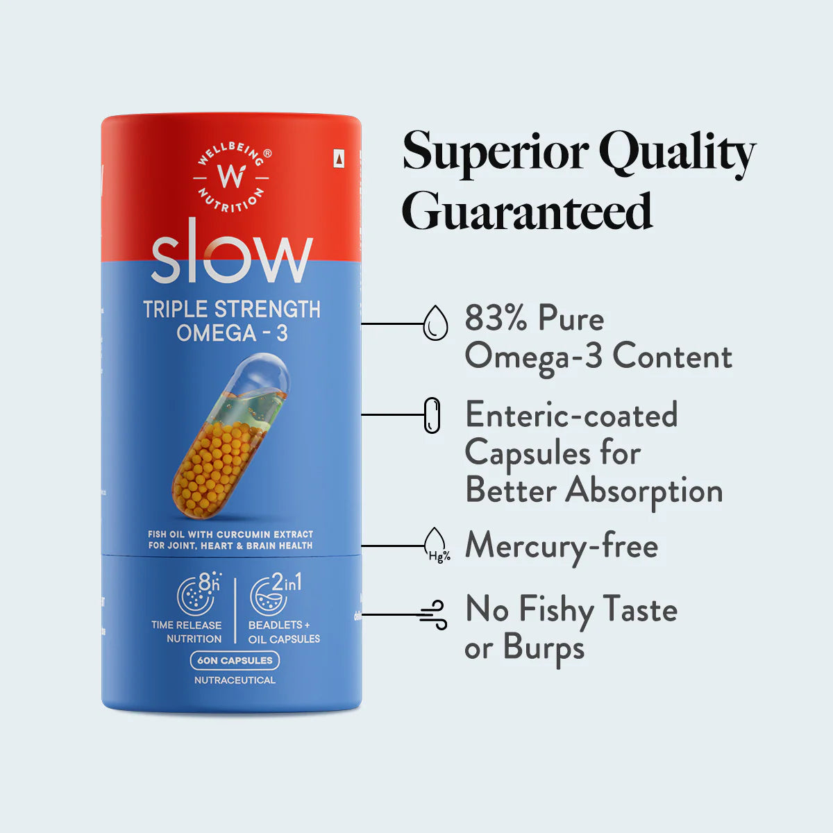Triple Strength Omega 3 | (Fish Oil With Curcumin Extract For Joint, Heart &amp;amp; Brain Health) - Slow - Wheat Free &amp;amp; No GMO - Wellbeing Nutrition - 60 Capsules