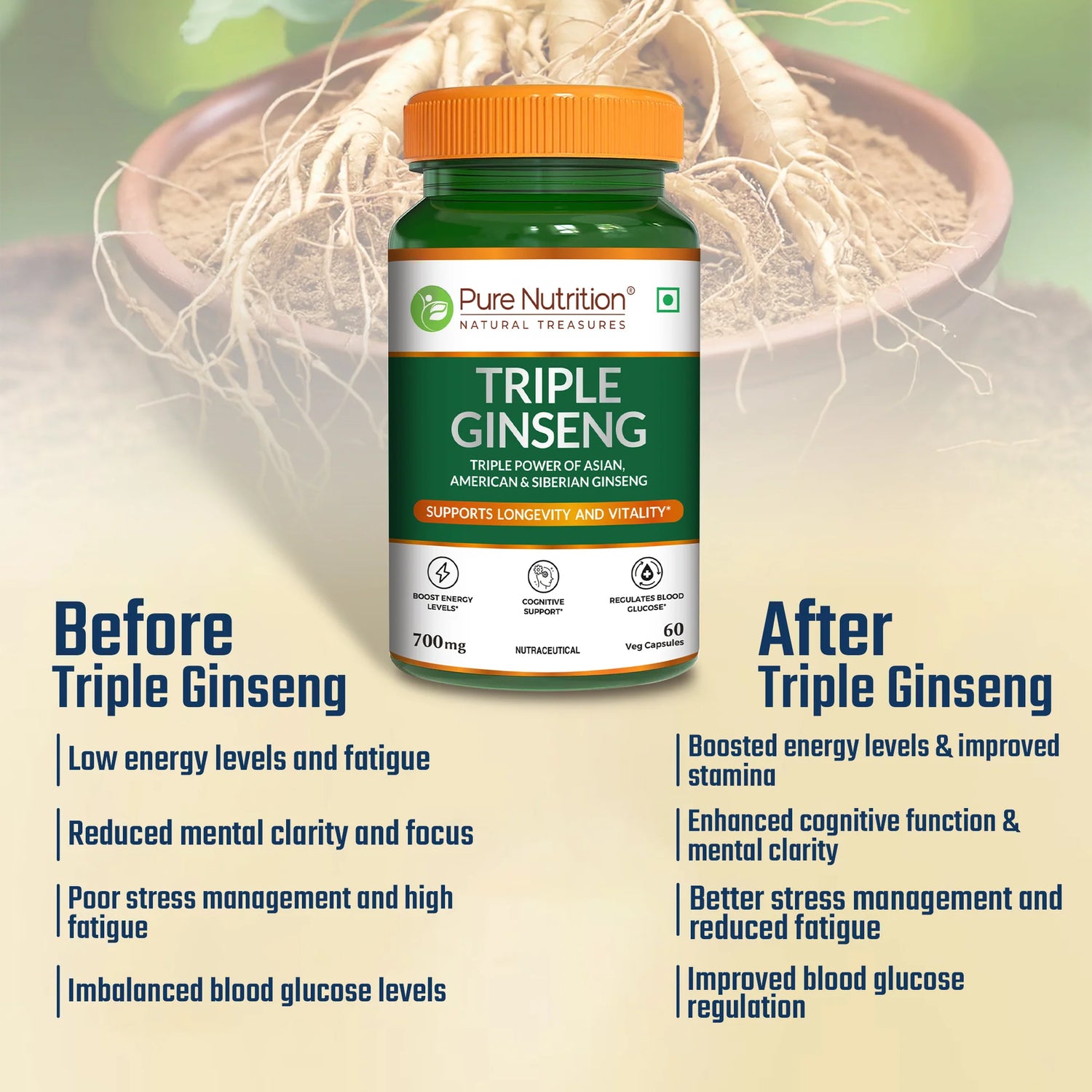 Triple Ginseng| Supports Longevity &amp; Vitality 700mg ( Triple Power of Asian, American &amp; Siberian Ginseng) -Cognitive Supports , Support Blood Glucose, Boost Energy Levels - Pure Nutrition - 60 Veg Capsules