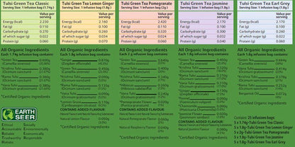 Tulsi Green Assorted Pack - Organic India