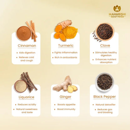 Tea | Turmeric Ginger Tea - Immunity &amp; Digestion Boosting Ayurvedic Blend - No Added Flavours - Maharishi Ayurveda - 20 Tea Bags