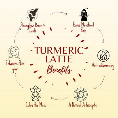 Turmeric Latte  | Made With Milk, Nuts Spices - Bliss For Immunity, Sleep &amp; Mood - No Added Preservatives – Dawn Lee – 100gm