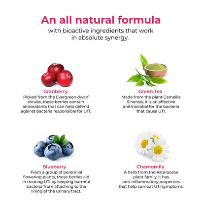 UTI Relief (Cranberry + Green Tea) – Melts – Natural – Vegan, Gluten Free, &amp;amp; Zero Sugar – Wellbeing Nutrition – 30 Stripsnew