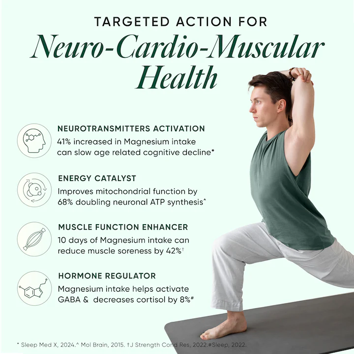 Magnesium | Ultra Strength Magnesium+ - 8 Highly Bioavailable Chelated Forms Of Magnesium For Recovery, Relaxation &amp; Cellular Metabolism - Wellbeing Nutrition - 60 Capsules